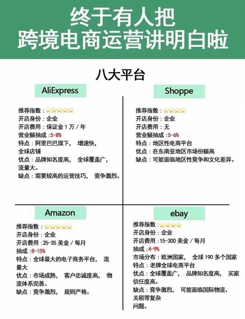tiktok德国直播线路_跨境电商转型突破-新闻-轰炸电话网页版线路,tiktok专线,tiktok节点,原生ip,轰炸电话网页版直播盒子,SD-WAN