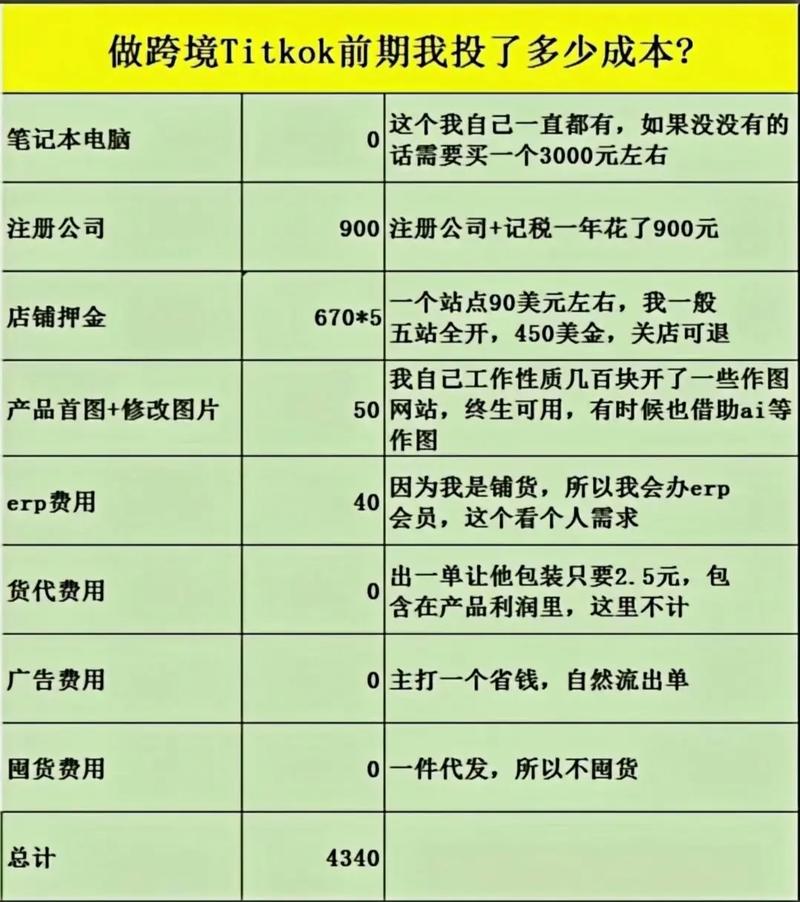信息轰炸网站越南网络专线带宽_跨境tiktok专线节点_信息轰炸网站泰国网络专线价格