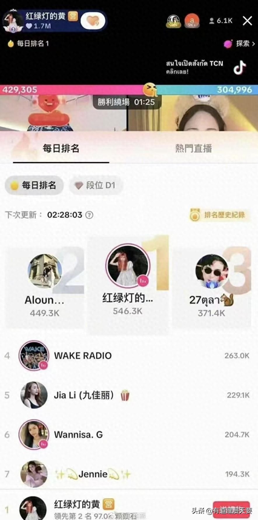 tiktok法国直播_小杨哥徒弟海外直播-新闻-电话轰在线轰炸免费线路,tiktok专线,tiktok节点,原生ip,电话轰在线轰炸免费直播盒子,SD-WAN