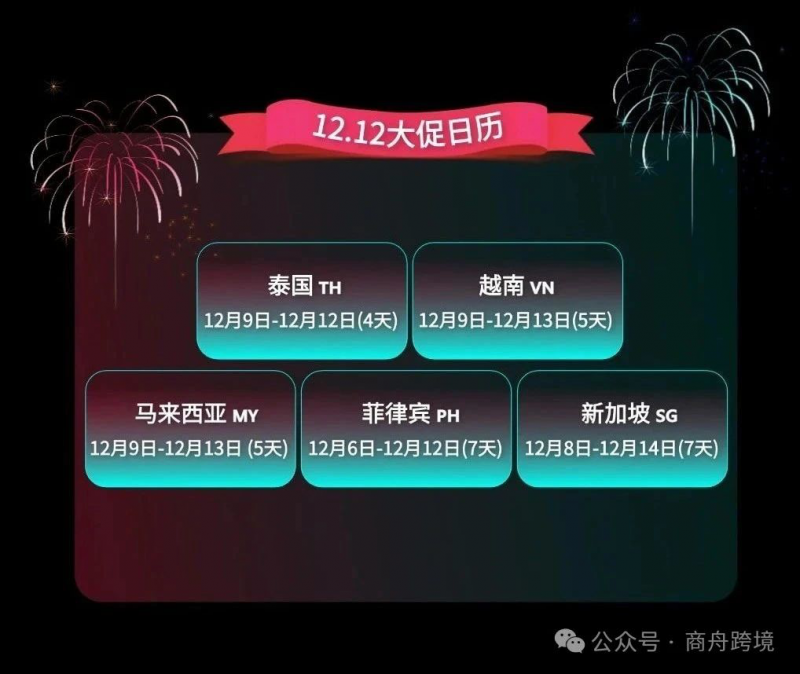 tiktok越南直播_东南亚跨境电商直播带货优势_商舟跨境越南市场考察