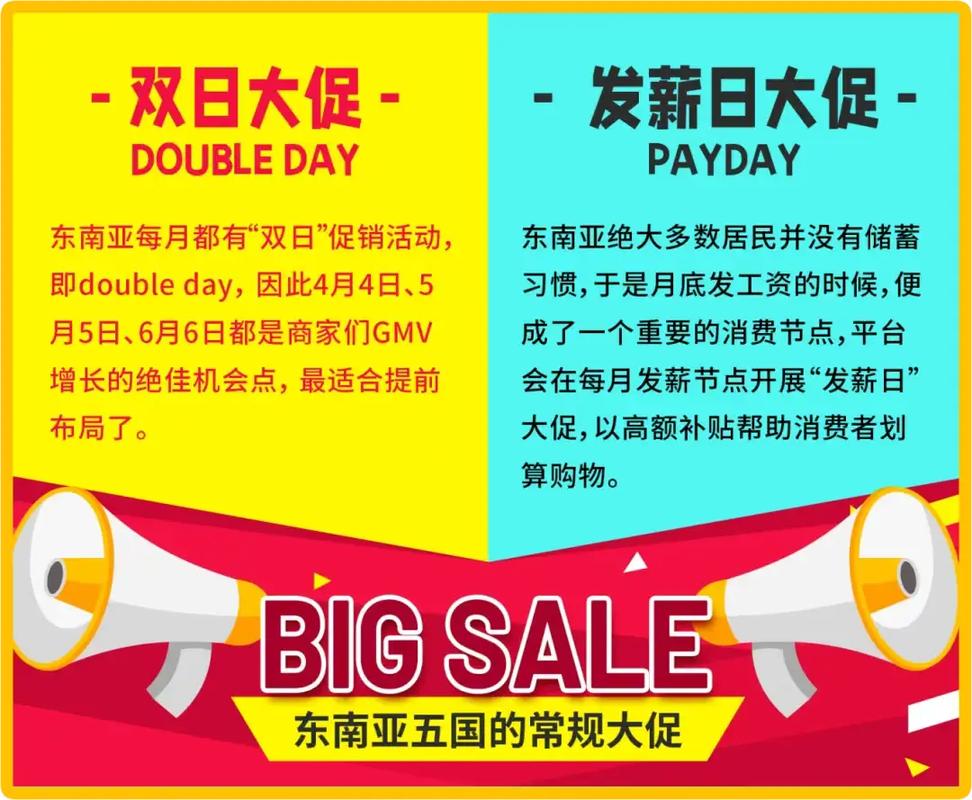 在线云呼 Shop年中大促玩法_tiktok泰国节点_在线云呼 Shop 美区GMV增长
